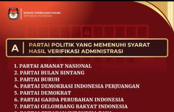 18 Parpol Lolos Verifikasi Administrasi, 9 Parpol Harus Diverifikasi Faktual