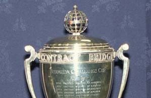 World Bridge Teams Championship, Apa Itu?