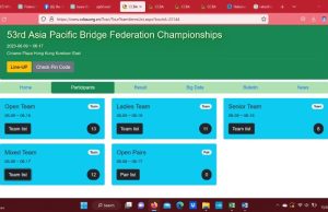 Menyorot Peluang Juara di 53rd Asia Pacific Bridge Federation Championships 2023