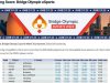 Dua Pemain Indonesia Sementara Memimpin Turnamen Bridge Olympic Esports