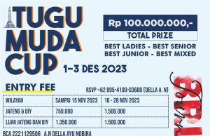 Tugu Muda Cup Turnamen Bridge Tertua di Jateng 1-3 Desember 2023