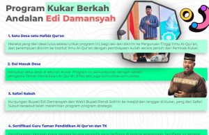 Program Kukar Berkah Andalan Edi Damansyah