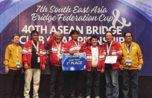 Open Team Indonesia Perlu Kerja Keras di  54th APBF Championships  di He Fei City, China