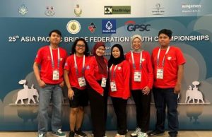 Indonesia U31 Siap Berlaga di 19th The World Youth Team Championships Salsomaggiore, Italia