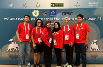Indonesia U31 Siap Berlaga di 19th The World Youth Team Championships Salsomaggiore, Italia