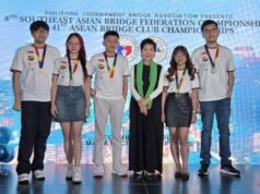 Indonesia Pertahankan Juara Umum The 8th SEABF & 41st ABC Championship di Manila