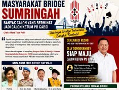 Masyarakat Bridge Sumringah, Banyak Tokoh Berminat Jadi Calon Ketum PB Gabsi