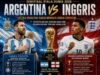 Argentina vs Inggris: Ketika Rivalitas Abadi Menguji Logika Statistik