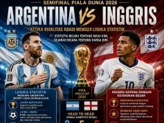 Argentina vs Inggris: Ketika Rivalitas Abadi Menguji Logika Statistik