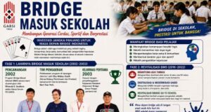 Bridge Masuk Sekolah: Dari Sebuah Gagasan Menjadi Gerakan Nasional
